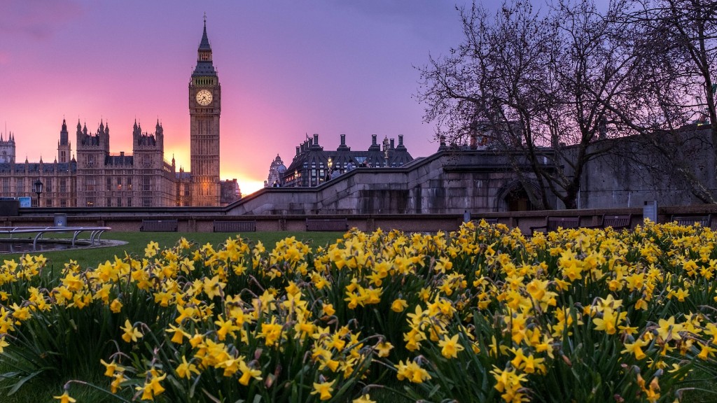 Θα είναι ασφαλές να ταξιδέψετε στο Λονδίνο μετά το Brexit;