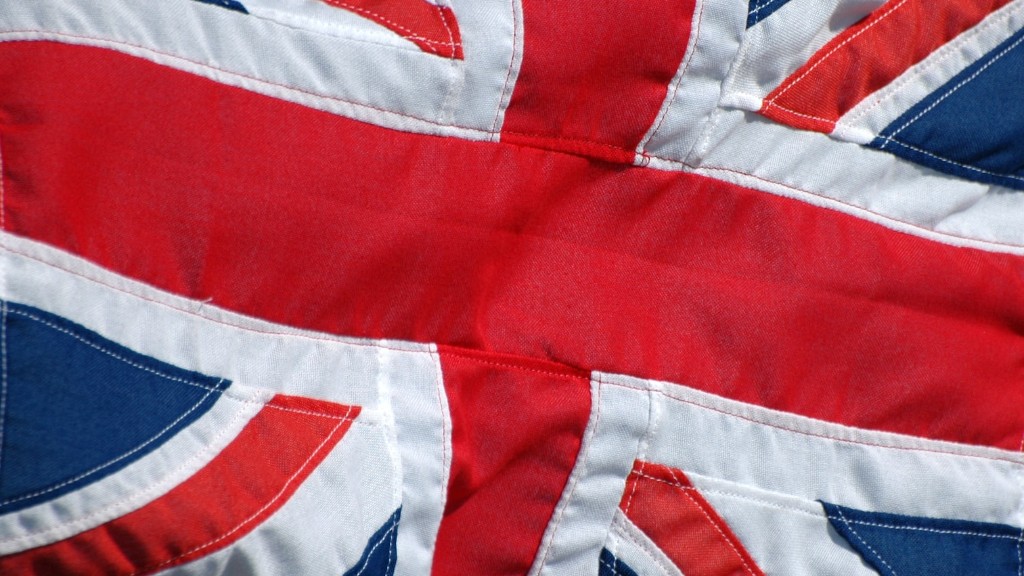 Τι είναι το Ηνωμένο Βασίλειο Αγγλία και Μεγάλη Βρετανία