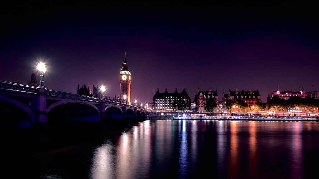 Πόσο κοστίζει να ταξιδέψετε από το Λονδίνο στο Παρίσι